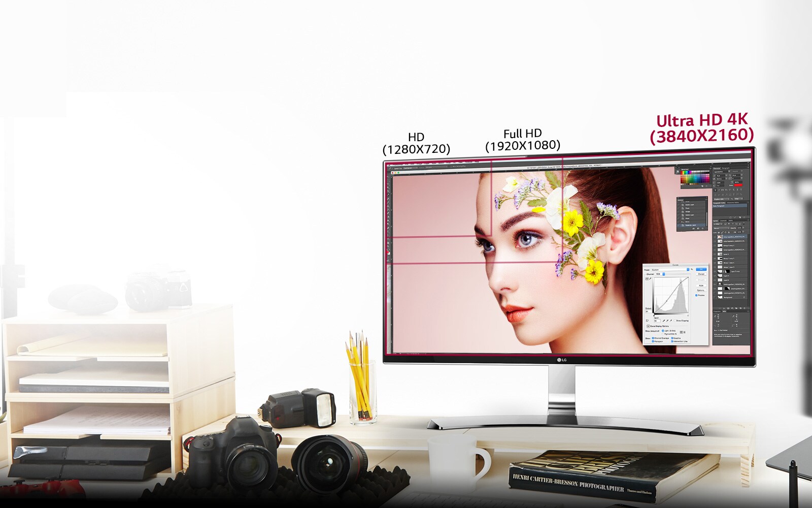 Redigeerige täiuslikke visuaale1