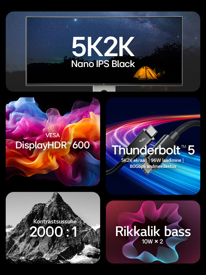 5 erinevat pilti tekstiga, mis viitavad UltraFine'i põhifunktsioonidele