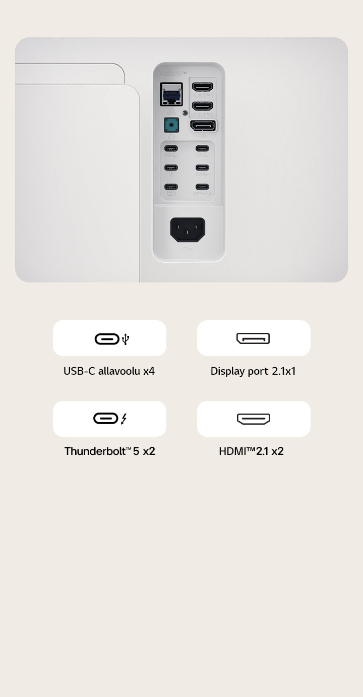 UltraFine monitori portide lähivõte, mis näitab selle erinevaid kaabliühendusi.