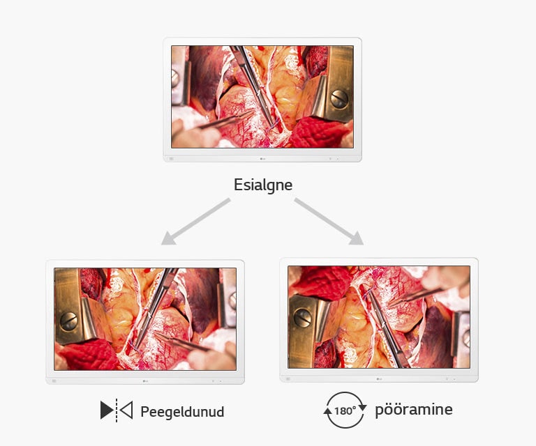 Esialgne ekraan, peegelekraan ja 180° pööramine 