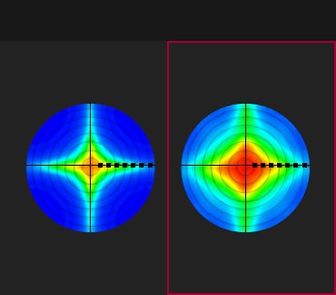 Angular Contrast Ratio.