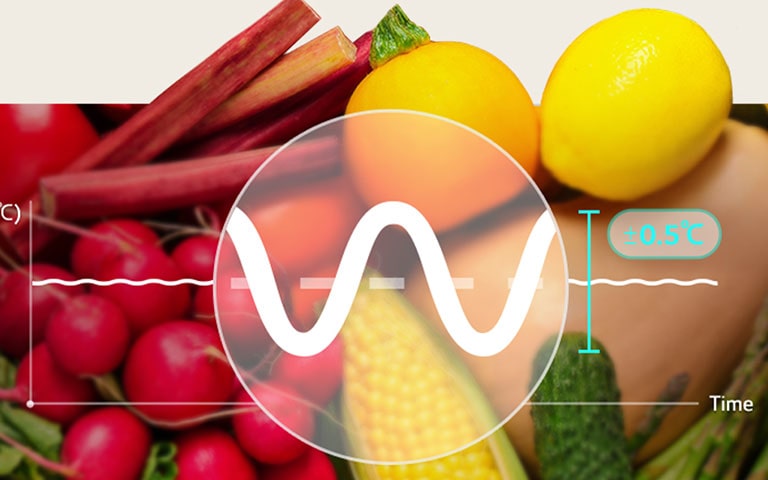 Värskete köögiviljade juures on graafik.