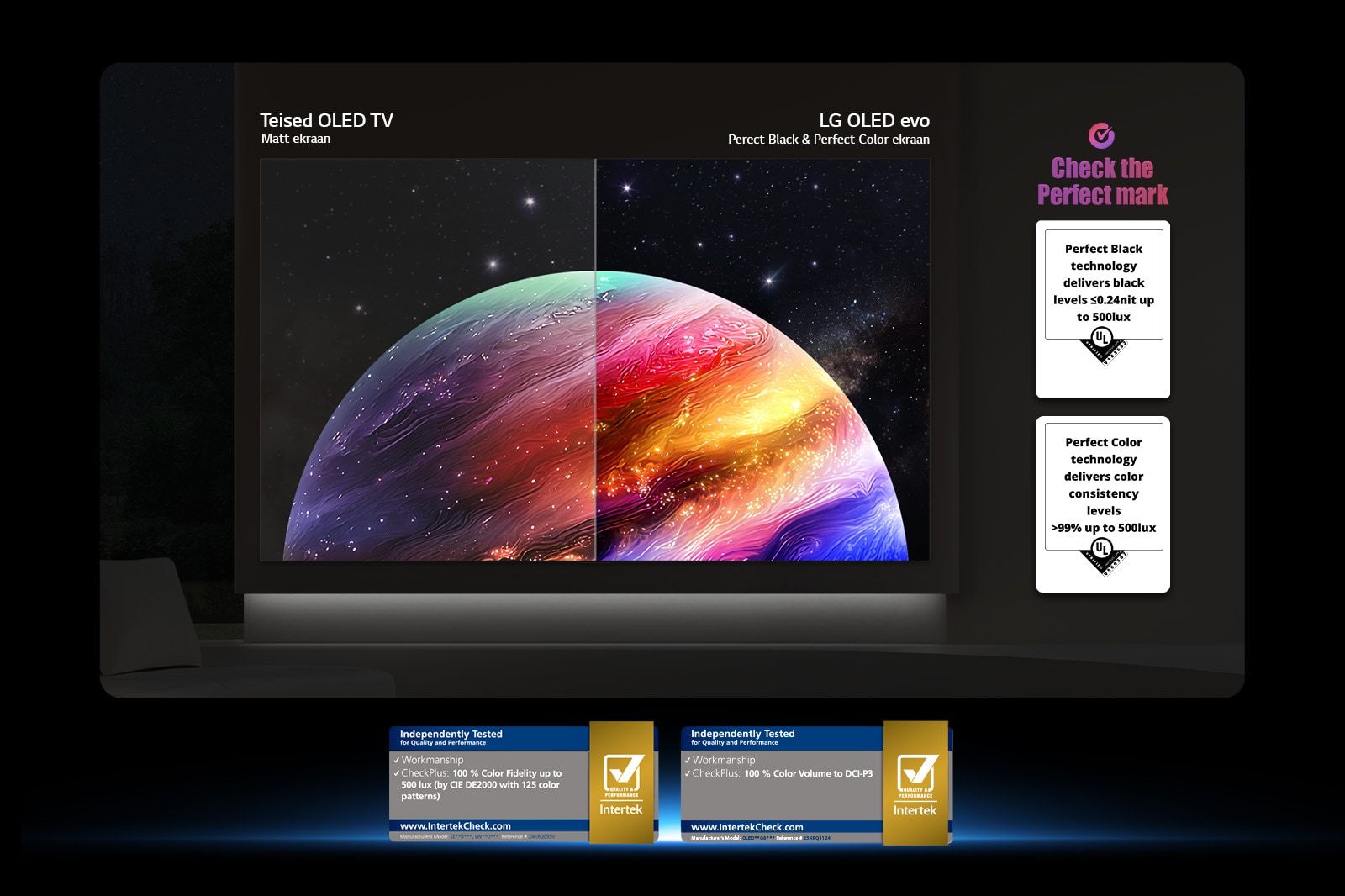 LG OLED evo AI C6 näitab jagatud ekraaniga planeedi-ja-tähtede stseeni, võrreldes mattekuvarit koos selle Perfect Black & Perfect Color ekraaniga selgema pildikvaliteedi saavutamiseks igas valgustuses, mida toetavad UL-sertifikaat ning Interteki sertifikaadid värvimahu ja värvitäpsuse kohta.