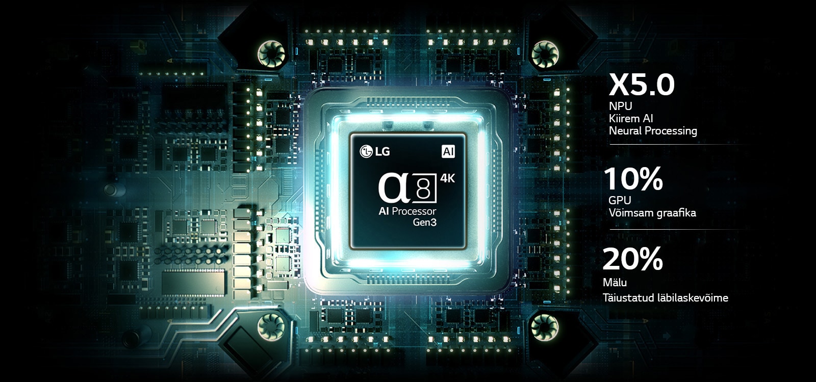 LG QNED evo AI QNED82 Mini LED alpha 8 AI Processor 4K Gen3 helendab sinises valguses trükkplaadil, rõhutades tehisintellekti töötlemisvõimsust koos NPU x5.0 kiirema närvitöötluse, GPU 10% võimsama graafika ja 20% täiustatud mälukiirusega.
