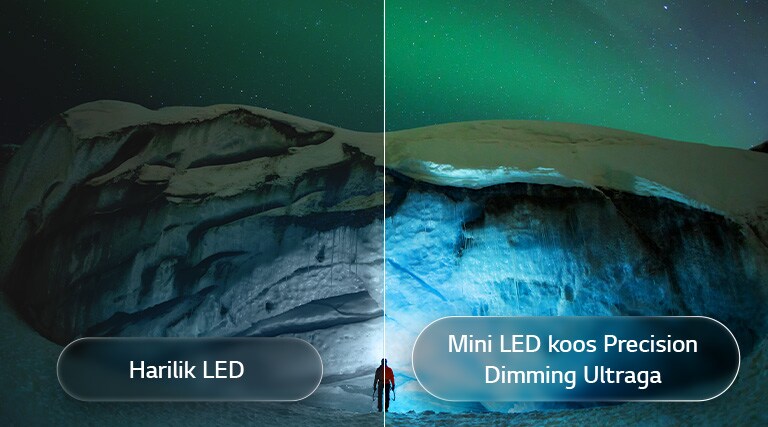 LG QNED evo AI Mini LED QNED90 koos Mini LED ja Precision Dimming Ultraga näitab poolitatud virmalistega valgustatud liustikustseeni, võrreldes seda tavalise LED-iga ning näidates sügavamaid musti toone, selgemat kontrastidetaili ja paremat selgust.