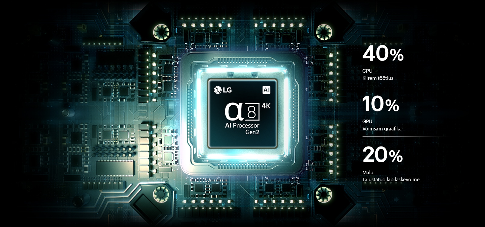 LG QNED evo AI Mini LED QNED90 alpha 8 AI protsessor 4K Gen2 helendab trükkplaadil, rõhutades tehisintellekti töötlemisvõimsust koos CPU 40% kiirema töötluse, GPU 10% võimsama graafika ja 20% täiustatud mäluläbilaskevõimega.