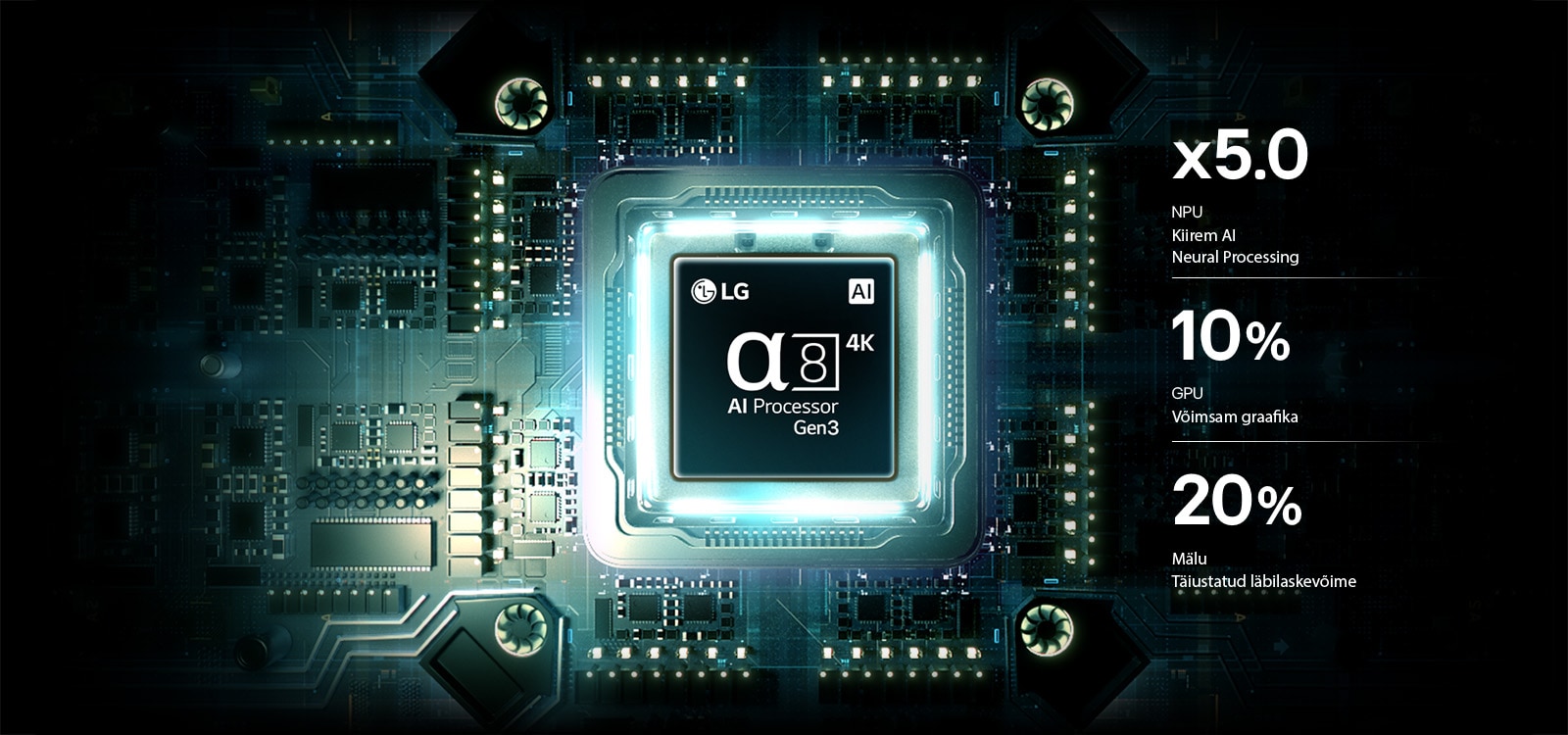LG QNED evo AI Mini LED QNED90 alpha 8 AI protsessor 4K Gen3 helendab sinises valguses trükkplaadil, rõhutades tehisintellekti töötlemisvõimsust koos NPU x5.0 kiirema närvitöötluse, GPU 10% võimsama graafika ja 20% täiustatud mäluläbilaskevõimega.