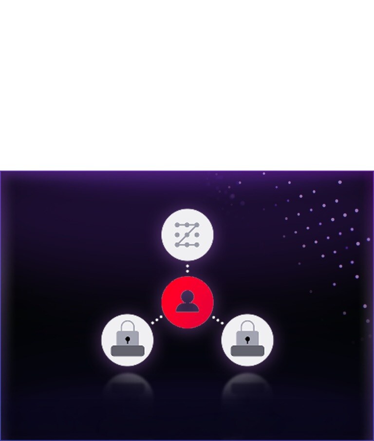 LG QNED evo AI Mini LED QNED90 koos LG Shieldiga on tunnustatud kasutajate autentimise ja ligipääsu kontrolli eest. Seda kujutavad ühendatud kasutaja- ja lukustuseikoonid, kus süsteemitasemel kaitse haldab juurdepääsu ning turvab rakenduskeskkondi.
