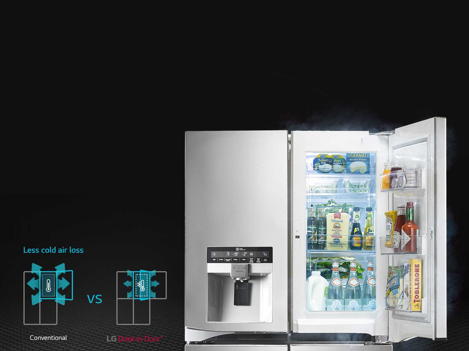 Door-in-Door™ tagab LIHTSA JUURDEPÄÄSU lemmikutele1