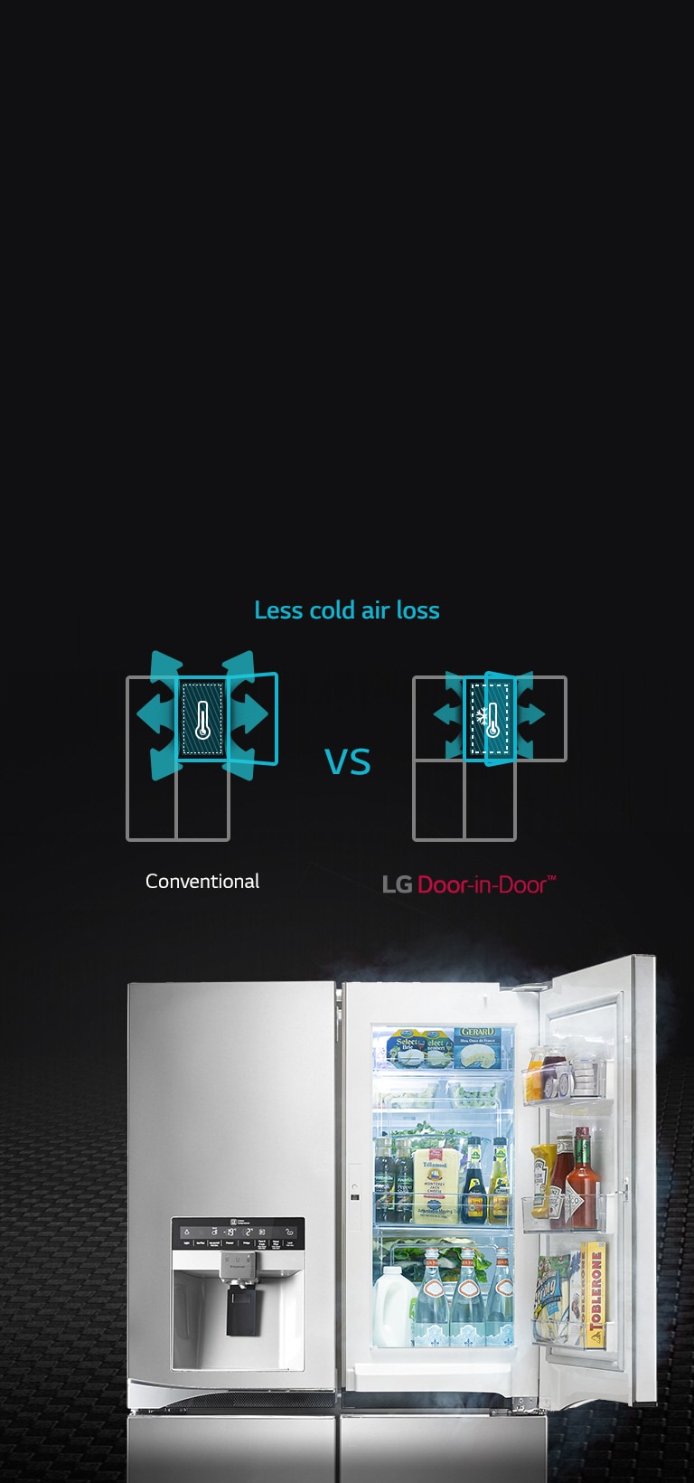Door-in-Door™ tagab LIHTSA JUURDEPÄÄSU lemmikutele2