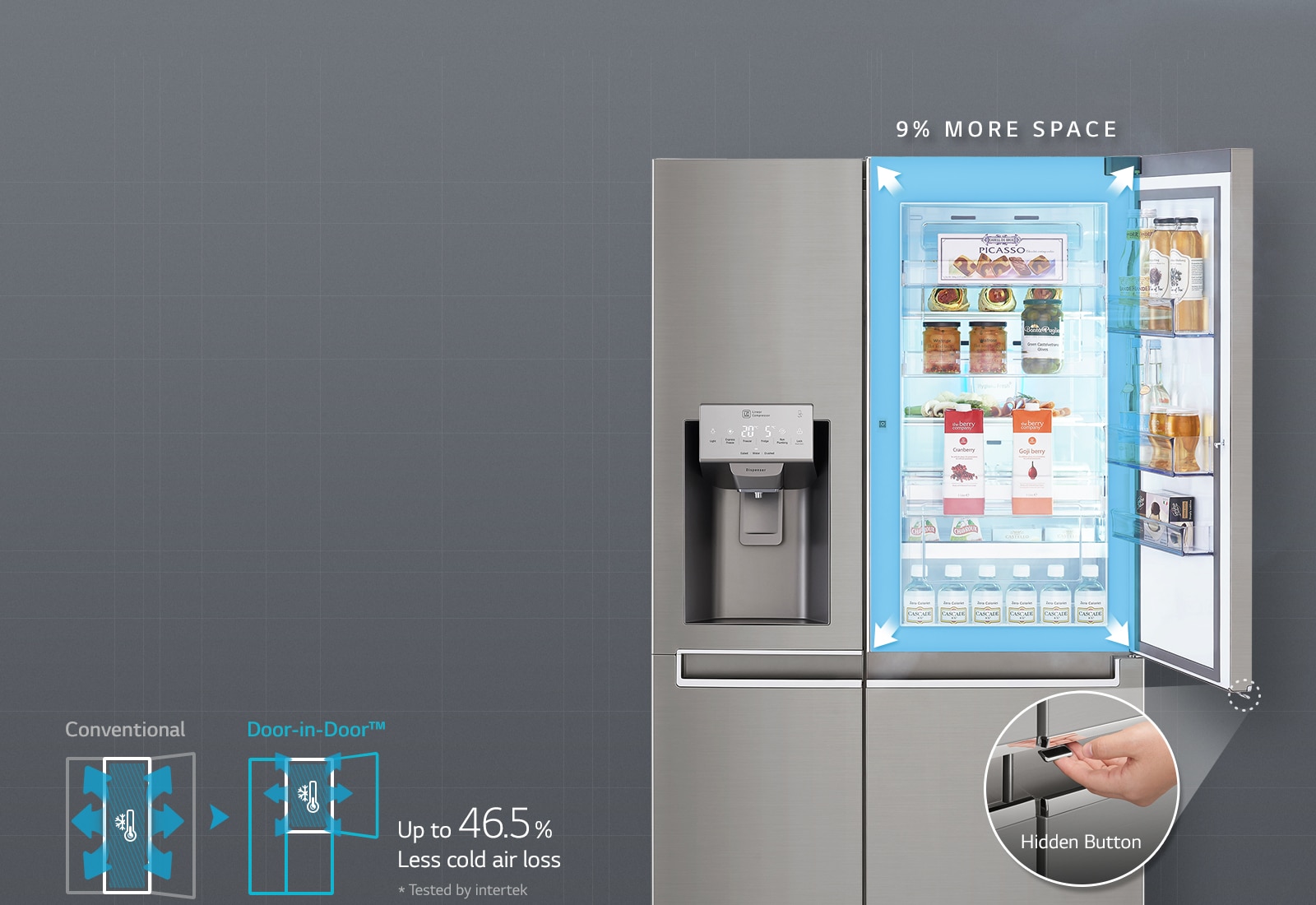 Värskelt uuendatud Door-in-Door™ 3