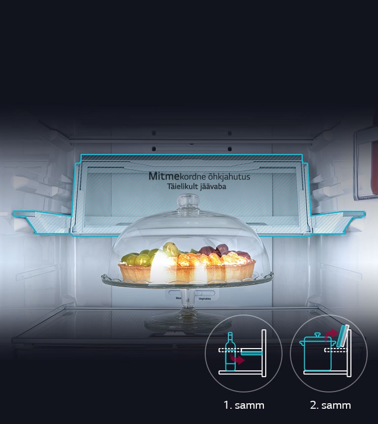 2-astmeline volditav riiul2