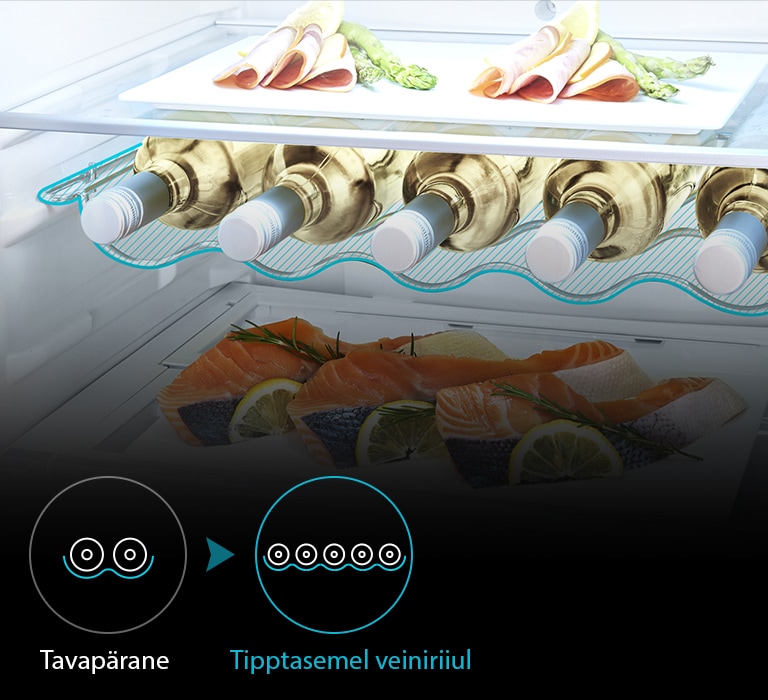 Tipptasemel veiniriiul2