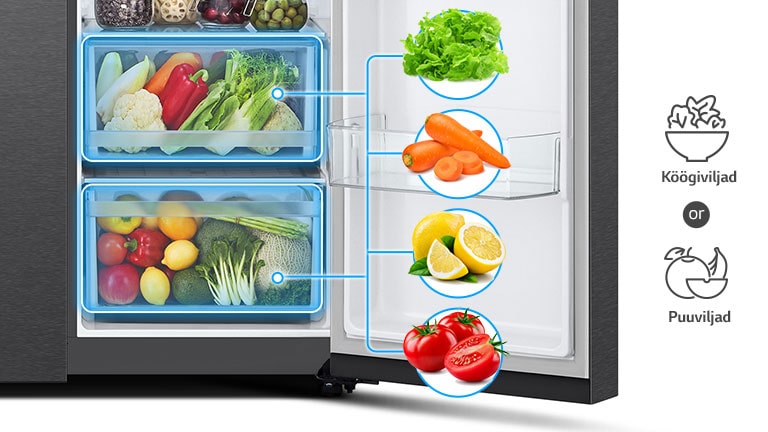 Külmiku alumise osas olevad 2 korvi mahutavad vähemalt kahte tüüpi toiduaineid, milleks on köögiviljad ja puuviljad.