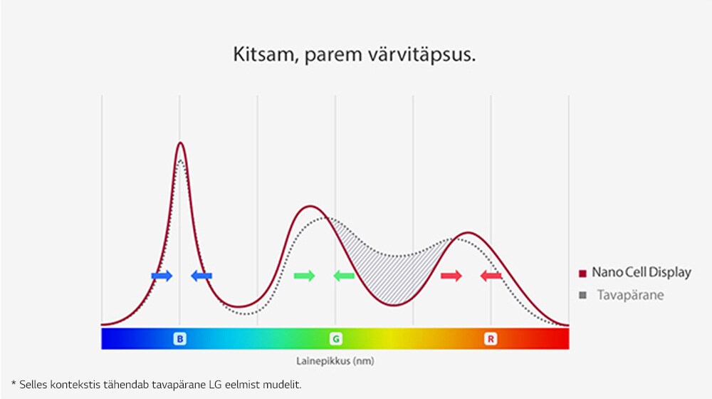 02_super_UHD_NanoCell_Display_desktop_sub_v1
