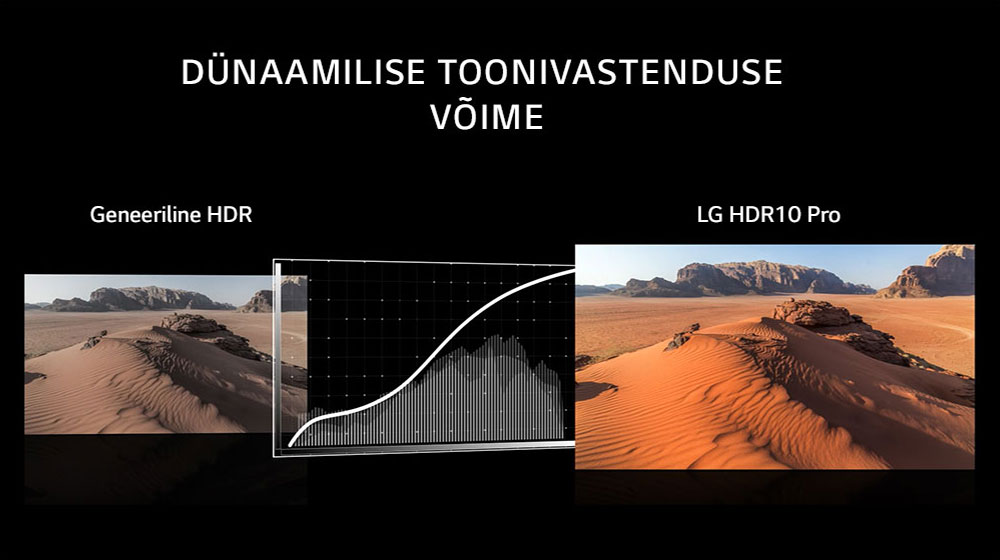 05_UK64_C_4K_Active_HDR_desktop_sub