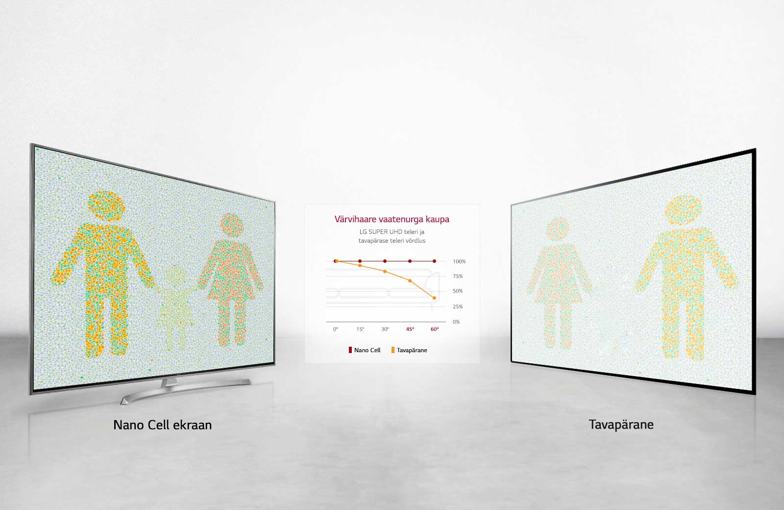 Optimaalne vaatamiskogemus iga nurga alt<br>1