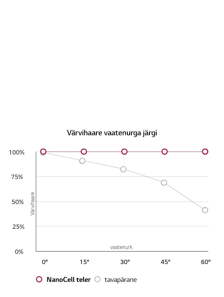 Kõik sõltub vaatenurgast2