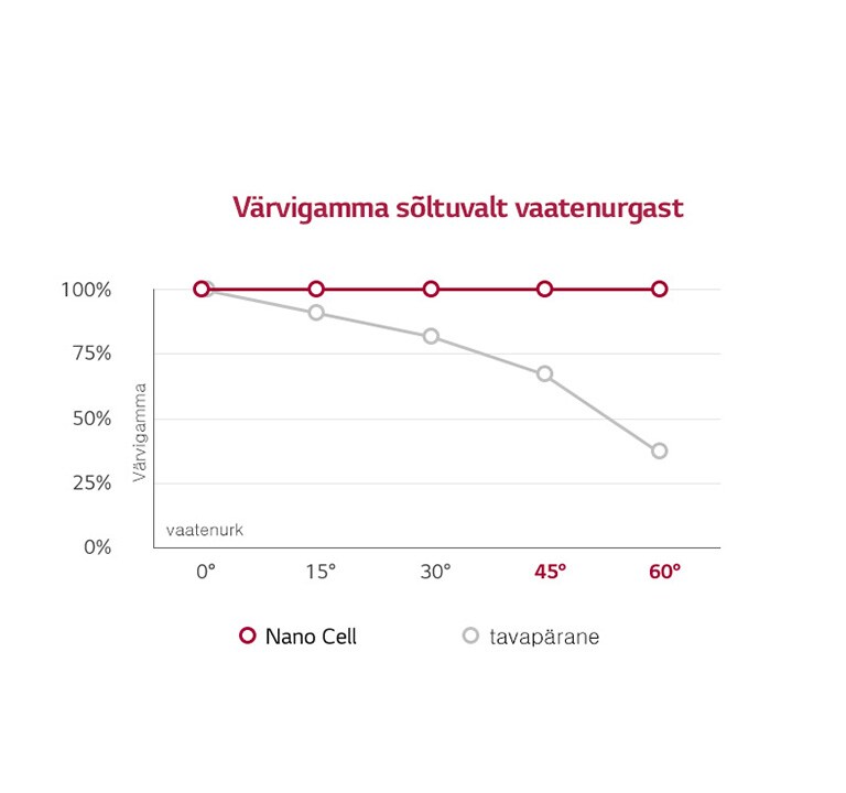 Minipage_Viewing_Angle_03_Mobile1