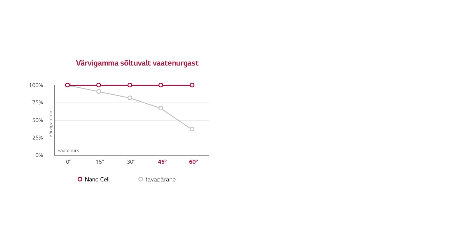 TV/features/Minipage_Viewing_Angle_03_desktop1