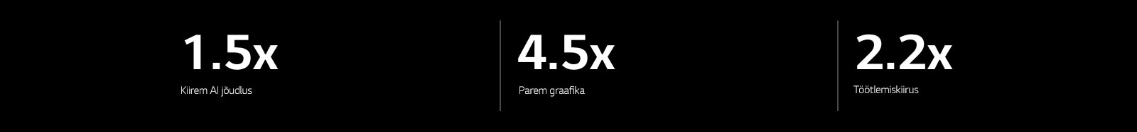 Allpool on alfa 9 AI protsessori spetsifikatsioonid võrreldes alfa 5 AI protsessoriga. alfa 9-l on 1,5 korda kiirem AI jõudlus, 4,5 korda parem graafika ja 2,2 korda suurem töötlemiskiirus.