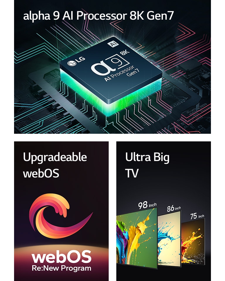 Alpha 9 AI protsessor 8K Gen7 on näidatud altpoolt tuleva rohelise valgusega. Sõnade "Upgradeable webOS" ja "webOS Re:New Program" vahel kuvatakse punane, kollane ja lilla spiraalne kuju. LG QNED89, QNED90 ja QNED99 TV telereid näidatakse järjekorras vasakult paremale. Iga teler näitab värvilist pritsmeid ja telerite kohal on kiri "Ultra Big TV".