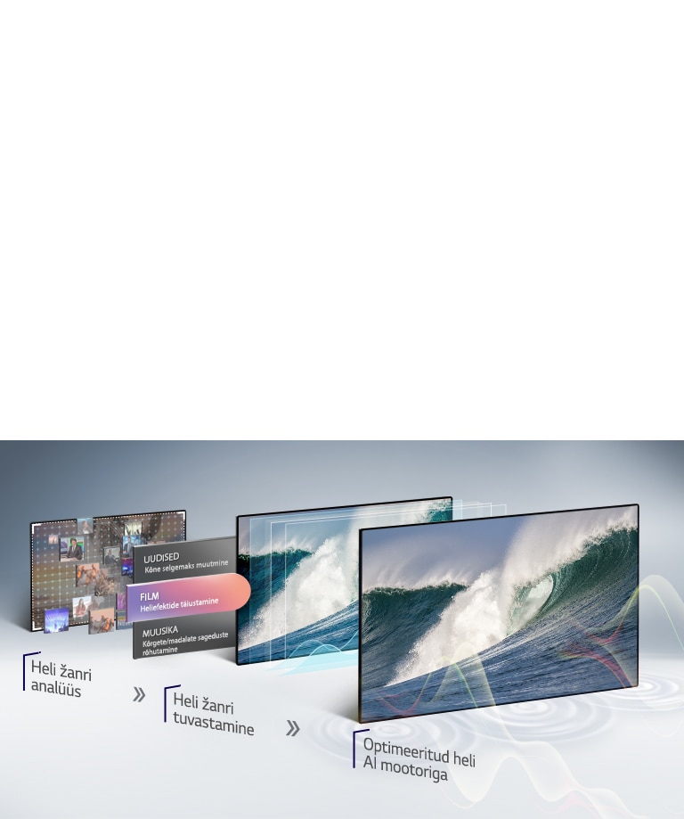 TV-Alpha7-07-AI-Sound-Mobile