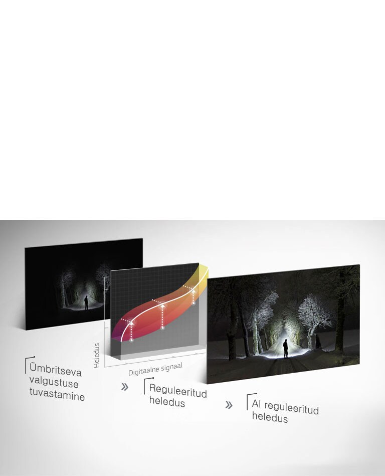 TV-Alpha9-05-AI-Brightness-Mobile-v1