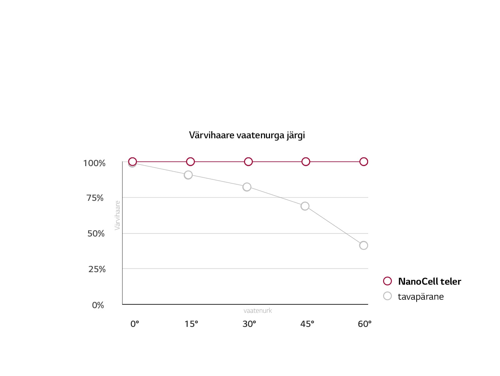 Kõik sõltub vaatenurgast1