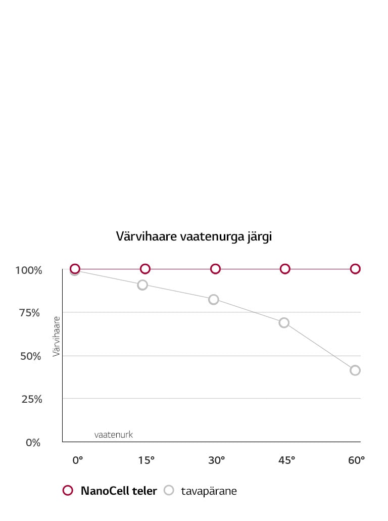Kõik sõltub vaatenurgast2
