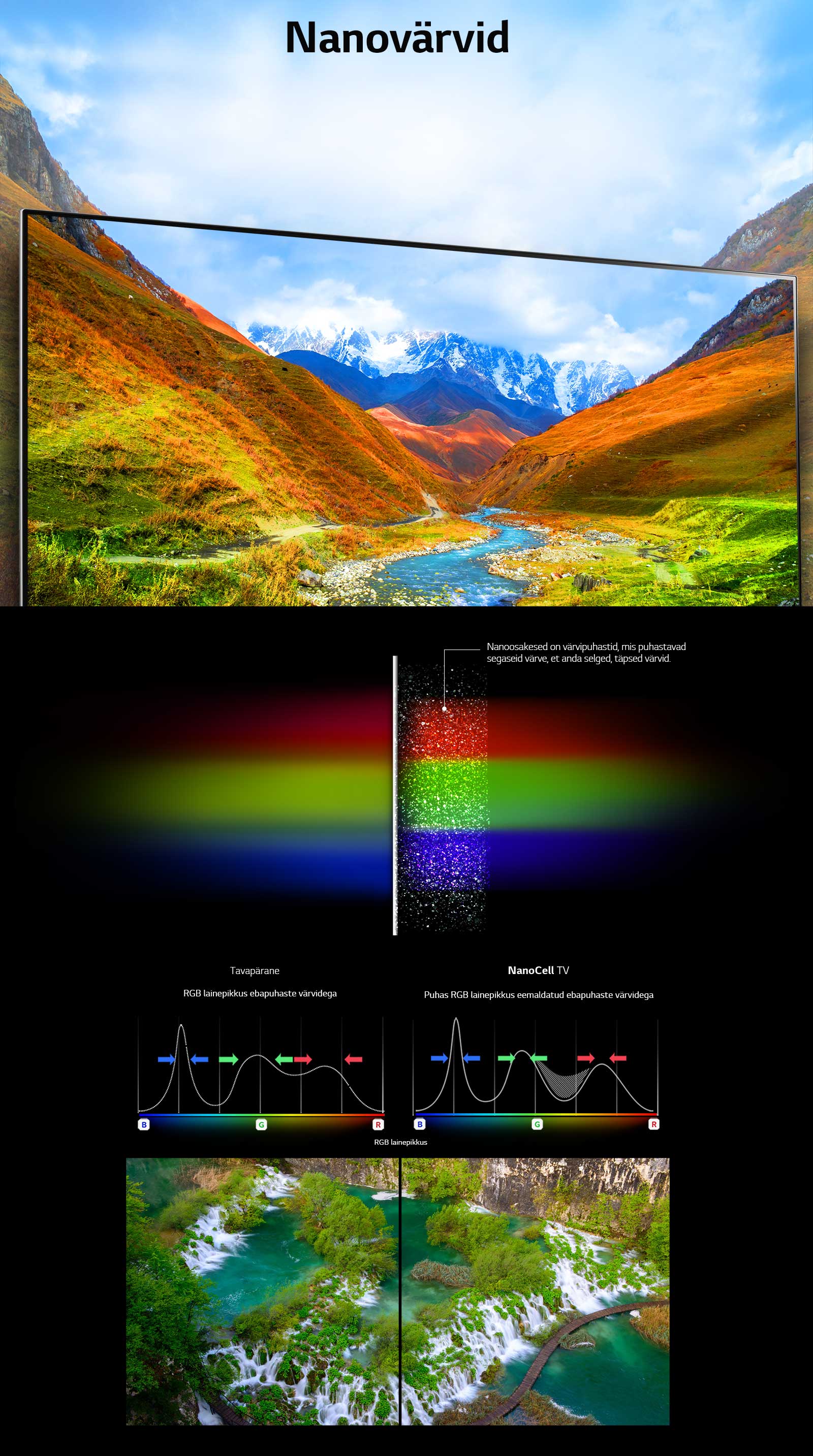<br>Täiustatud värvipuhtus1