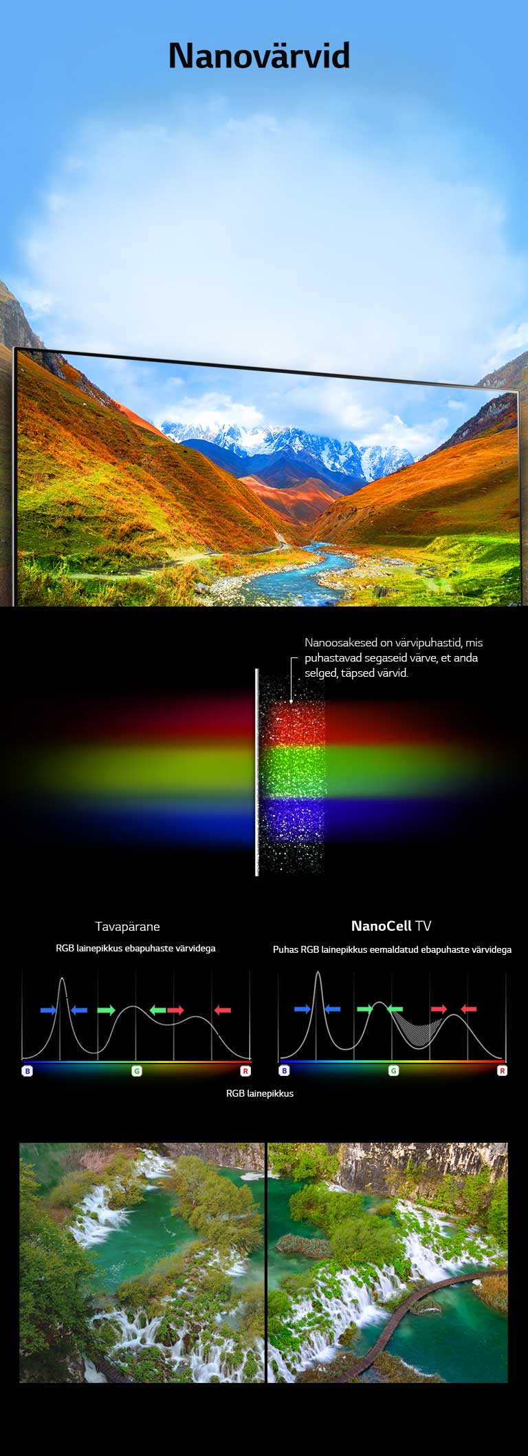 <br>Täiustatud värvipuhtus2