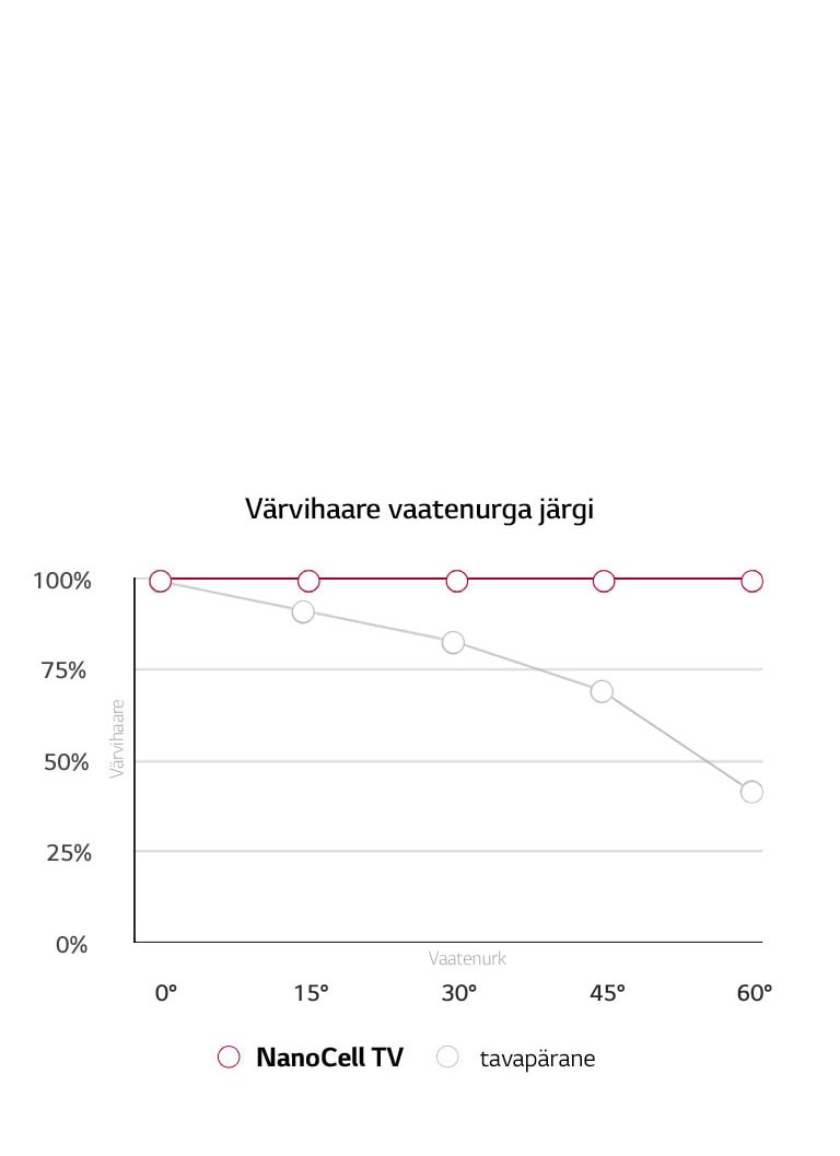 Real 8K värvid on täpsed2