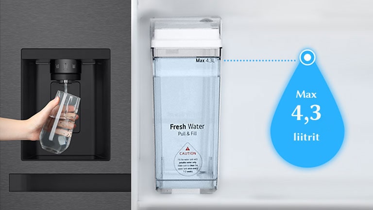 Veevalamise stseen vasakul ja veetilga emotikon, mis näitab veepaagi mahtuvust paremal