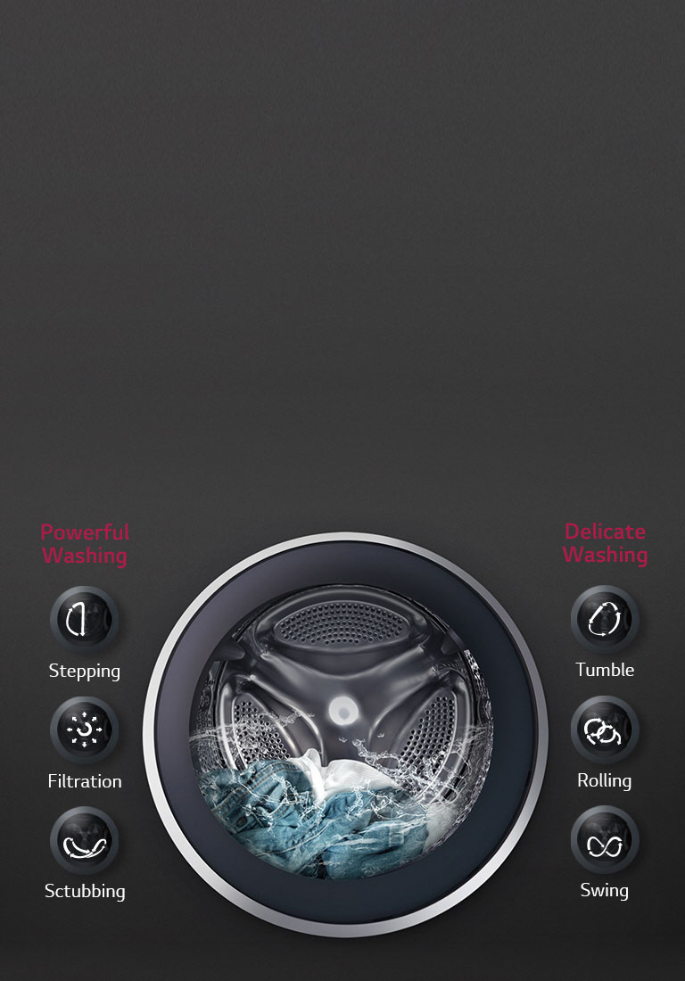 6 Motion DD tagab OPTIMAALSE PESUTULEMUSE