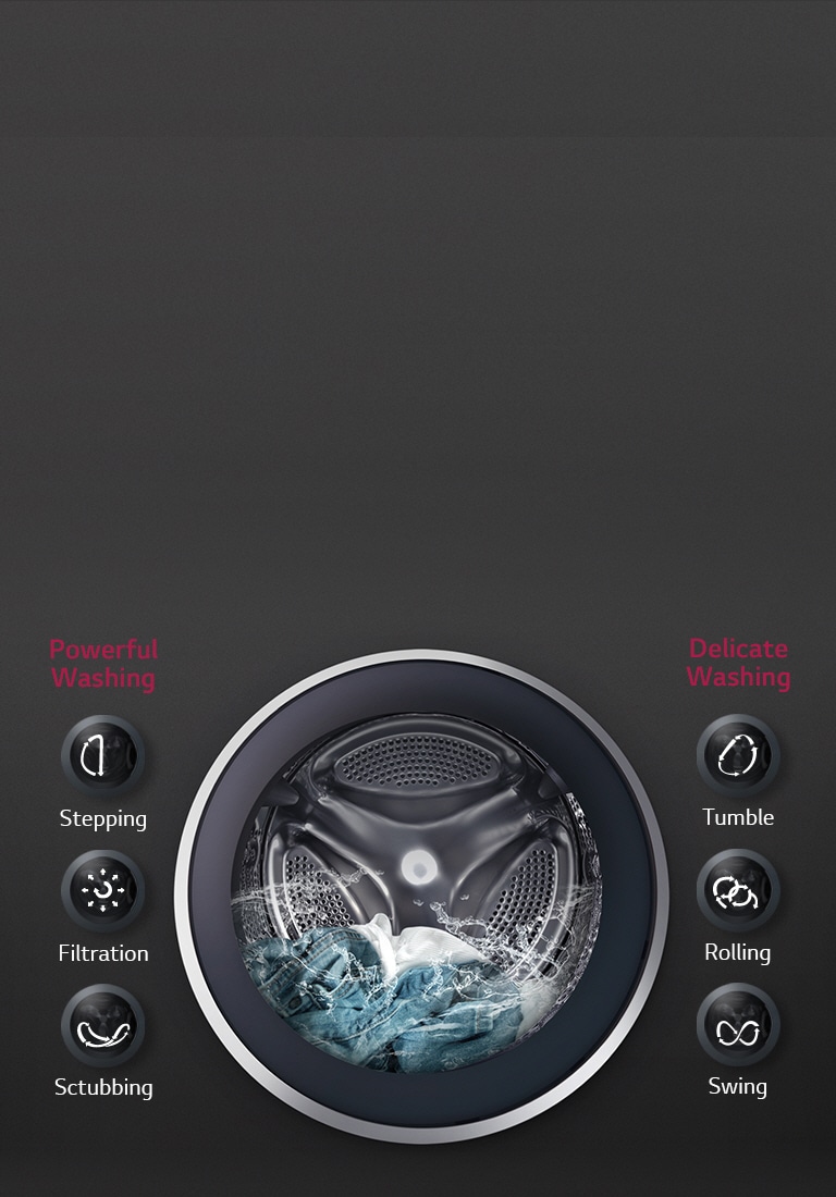 6 Motion DD tagab OPTIMAALSE PESUTULEMUSE