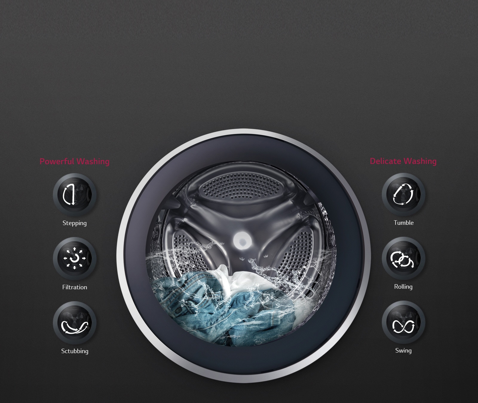 6 Motion DD tagab OPTIMAALSE PESUTULEMUSE