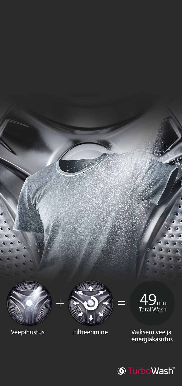  Päriselu kiirusel pesupesemine<br>2