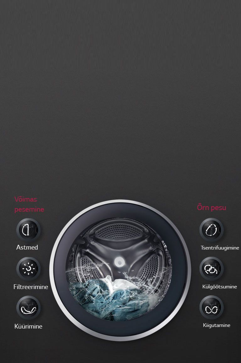 6 Motion DD tagab OPTIMAALSE PESUTULEMUSE2