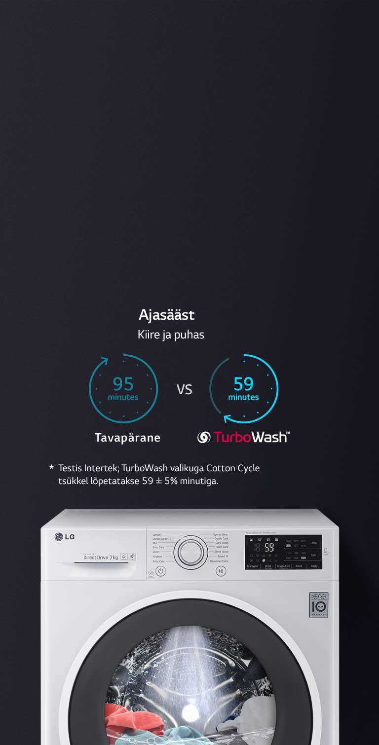 KIIRE JA PUHAS PESU LG TurboWash™ abil2