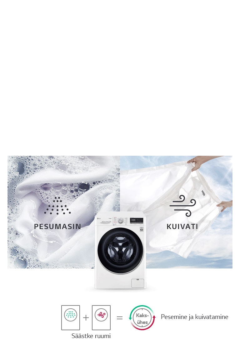 Integreeritud kuivatiga pesumasin2
