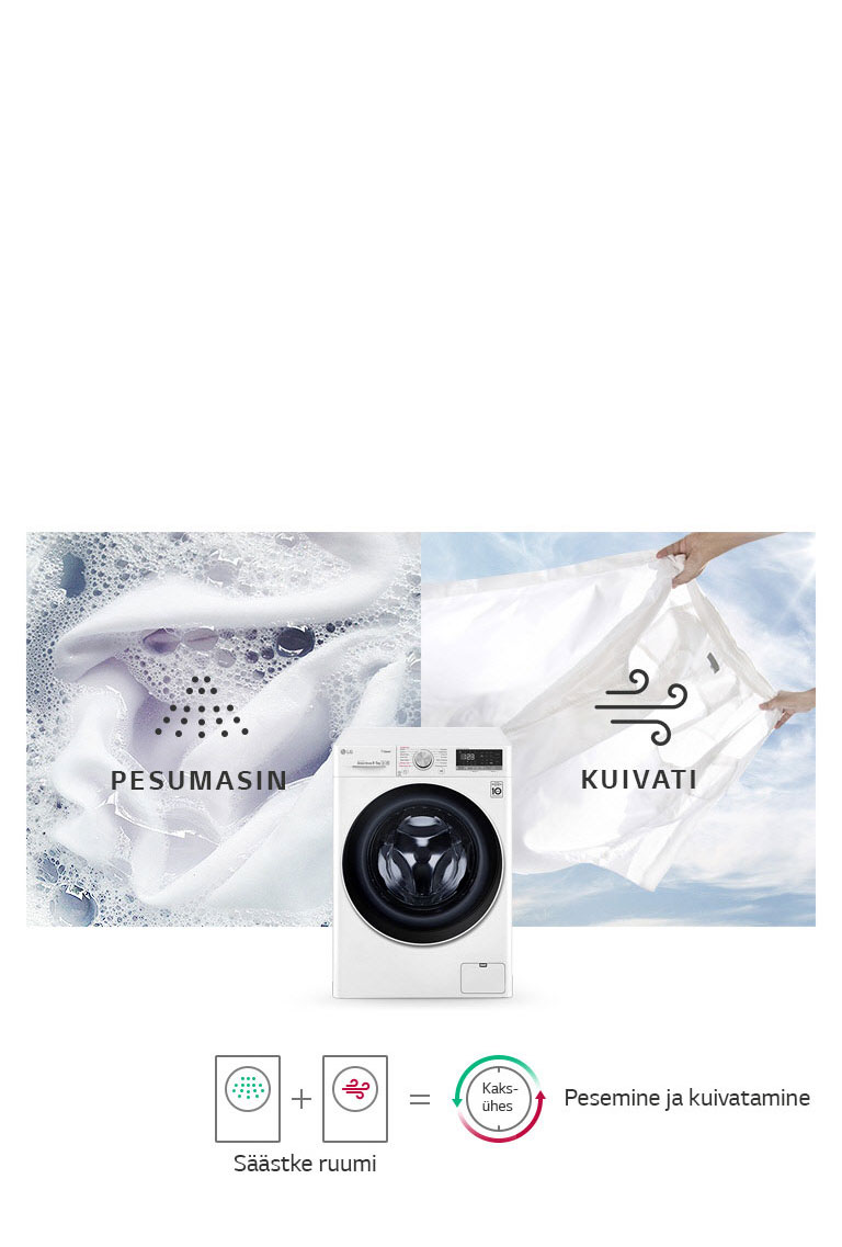 Integreeritud kuivatiga pesumasin2