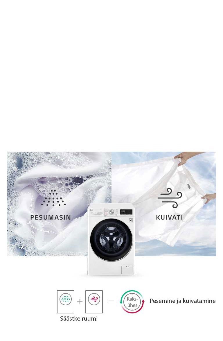 Integreeritud kuivatiga pesumasin