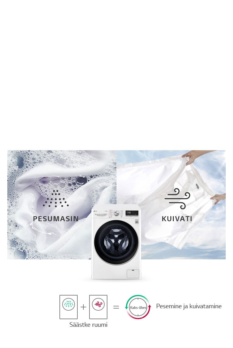 Integreeritud kuivatiga pesumasin