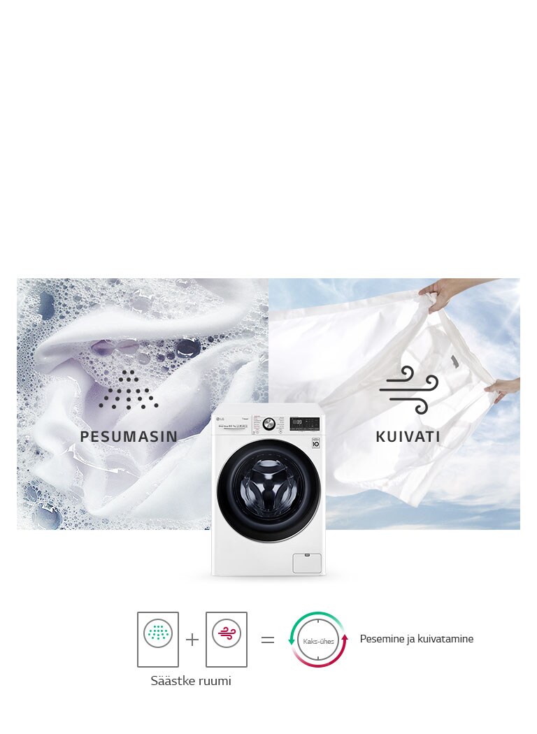 Integreeritud kuivatiga pesumasin2