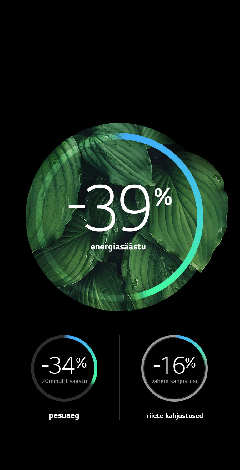 Rohkem energiatõhusust ja vähem kahjustusi2
