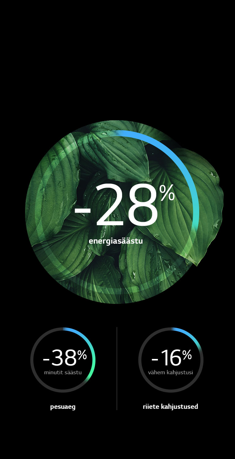Rohkem energiatõhusust ja vähem kahjustusi2