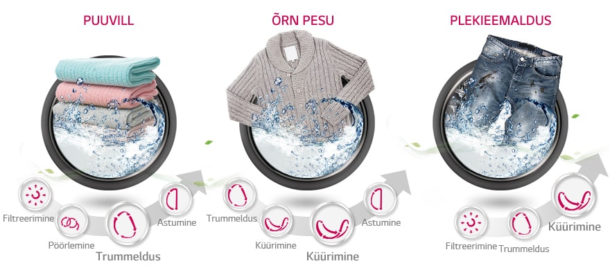 Puuvill / õrn pesu / plekieemaldus