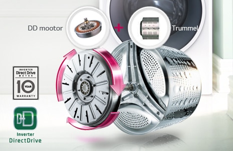 Invertermootor Direct Drive™