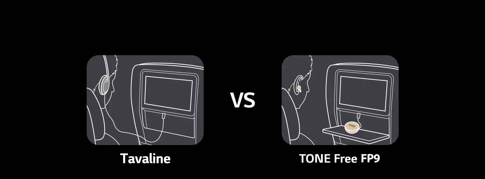 Selles stseenis tutvustatakse tavaliste ja TONE Free kõrvaklappide funktsioone, võrreldes lennu ajal meelelahutuse kasutamist. Tavapärase variandi korral kasutatakse juhtmega kõrvaklappe, TONE Free puhul aga ühendatakse vaid karp aux-juhtmega lennukiistme ekraaniga ning lennukis pakutavat sisu saab nautida juhtmevabade nööpkõrvaklappidega.